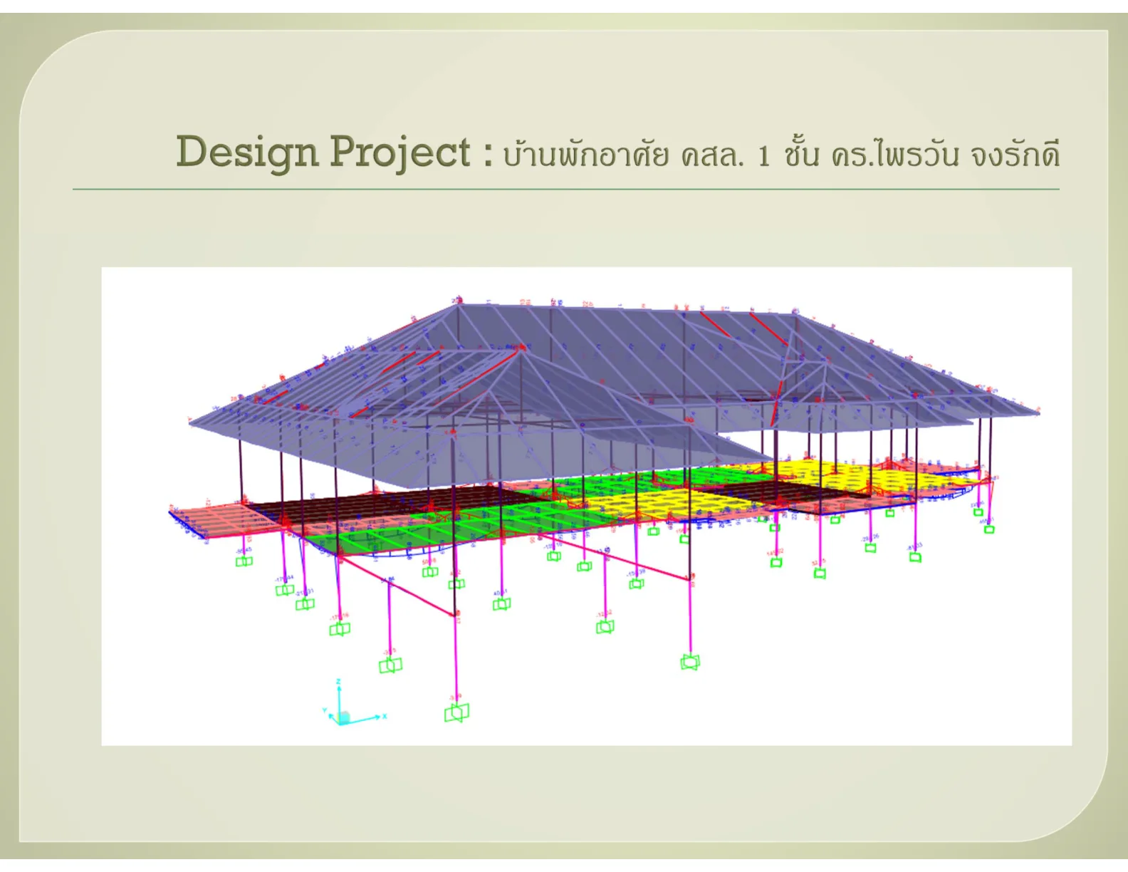 บ้านพักอาศัย คอนกรีตเสริมเหล็ก 1 ชั้น