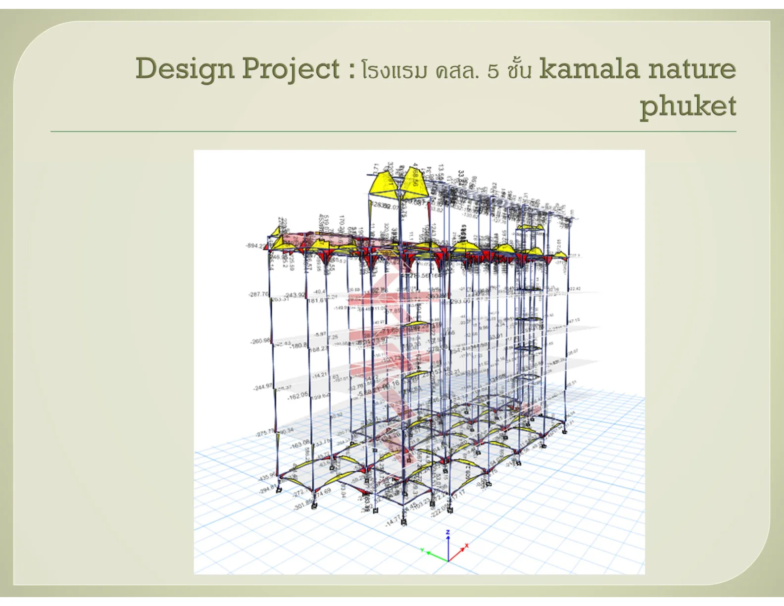 โรงแรม 5 ชั้น Kamala Nature ภูเก็ต