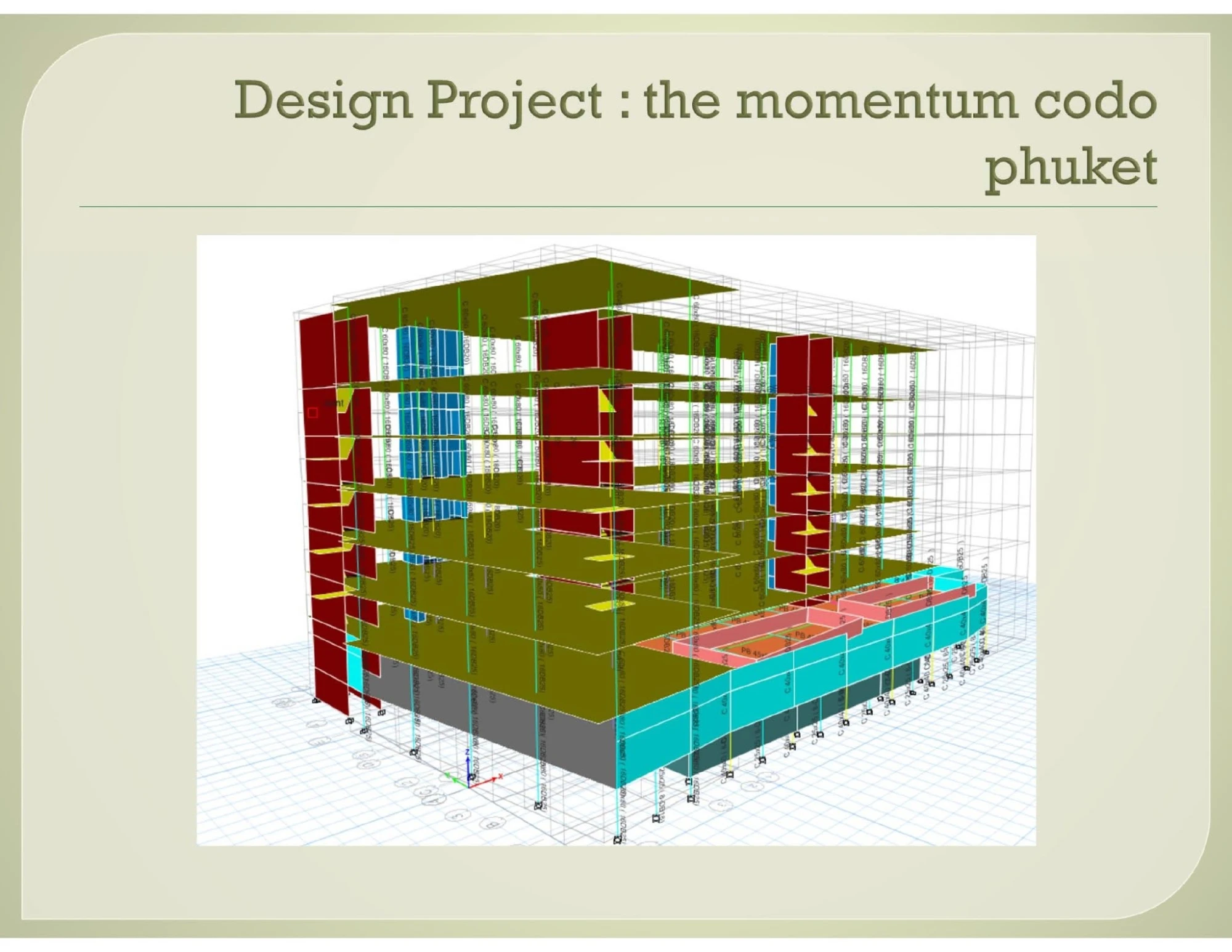 The Momentum Condo ภูเก็ต