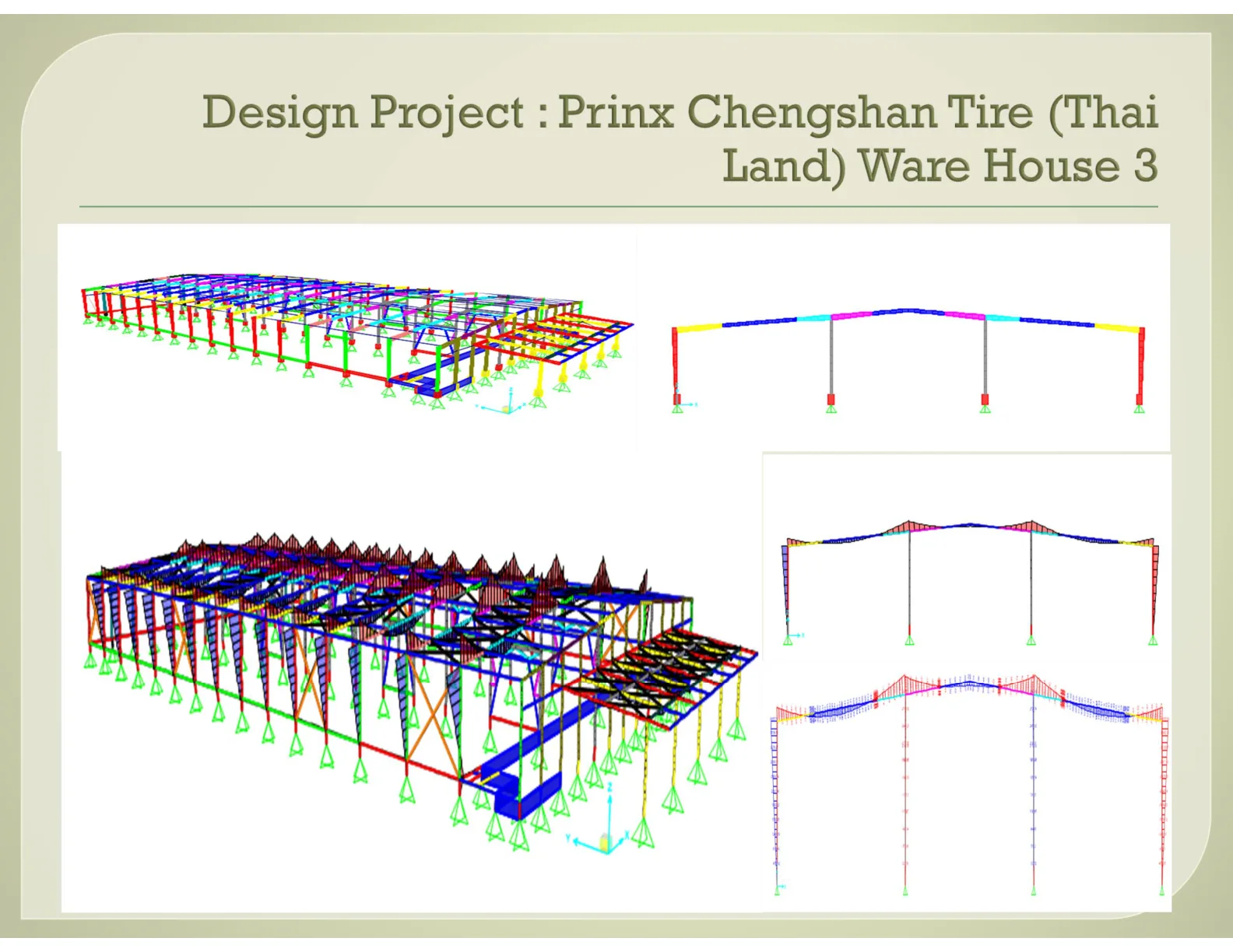 คลังสินค้า Prinx Chengshan Tire (Thailand) – Warehouse 3