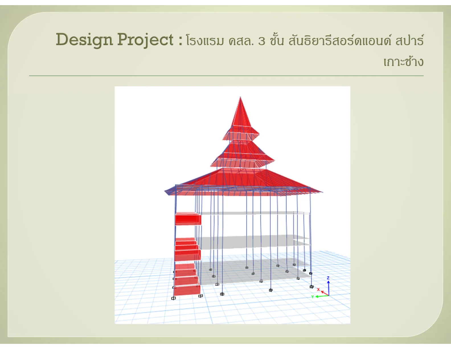 โรงแรม 3 ชั้น สันธิยา รีสอร์ท แอนด์ สปา เกาะช้าง