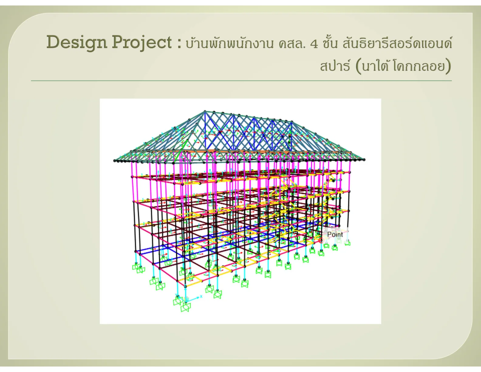 อาคารบ้านพักพนักงาน 4 ชั้น สันธิยา รีสอร์ท แอนด์ สปา