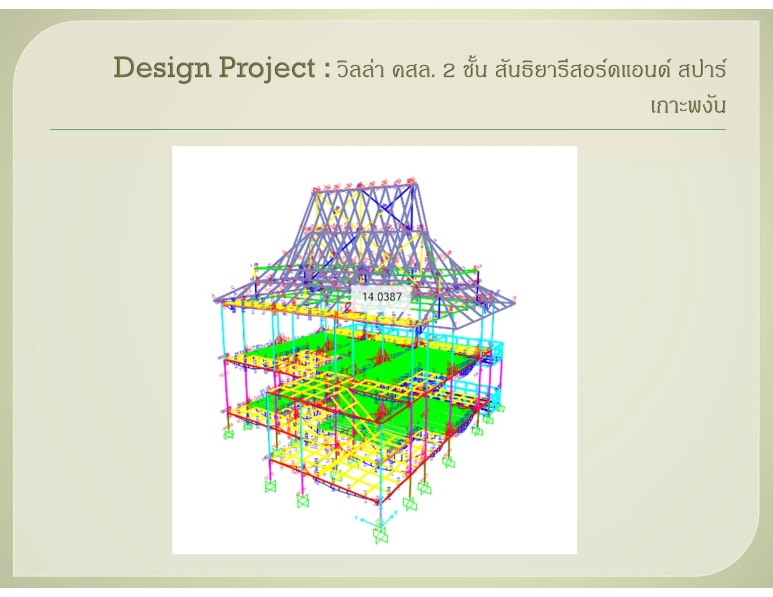 วิลล่า 2 ชั้น สันธิยา รีสอร์ท แอนด์ สปา เกาะพะงัน