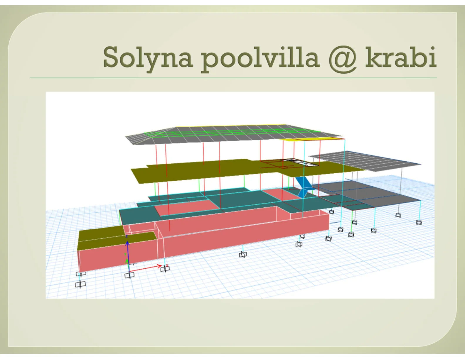 Solyna Pool Villa กระบี่